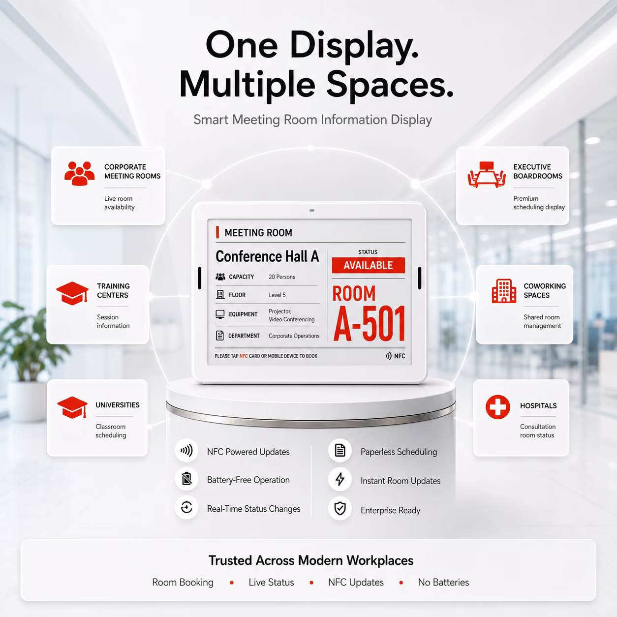 Billboard display use-case overview