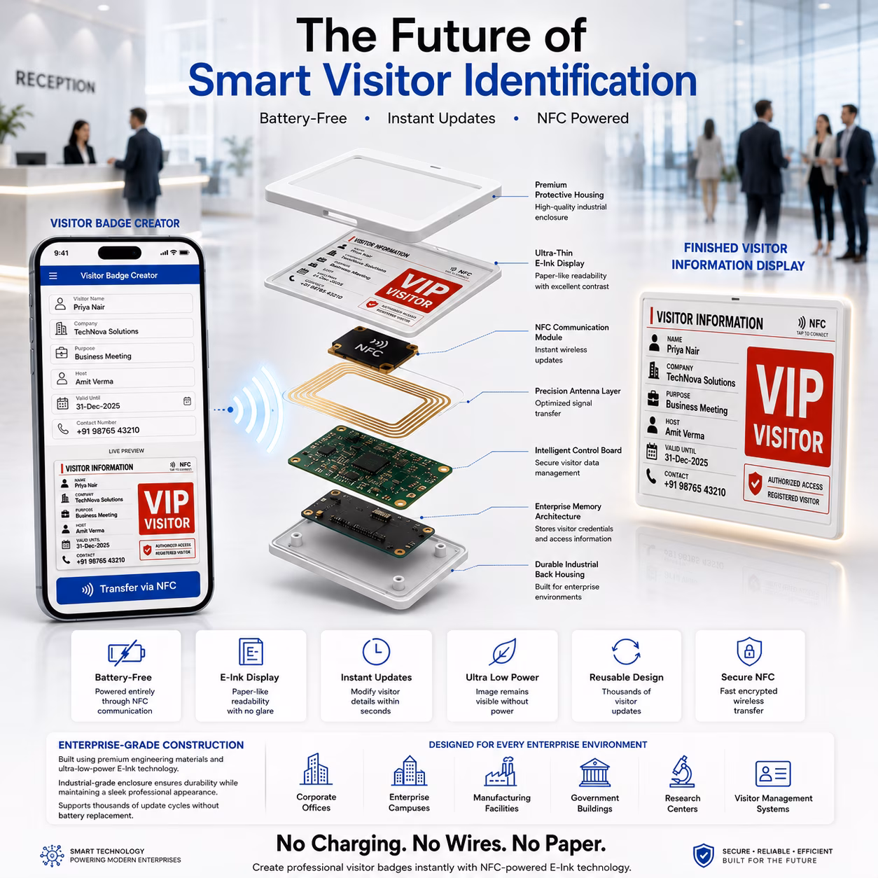 Billboard display concept infographic 1