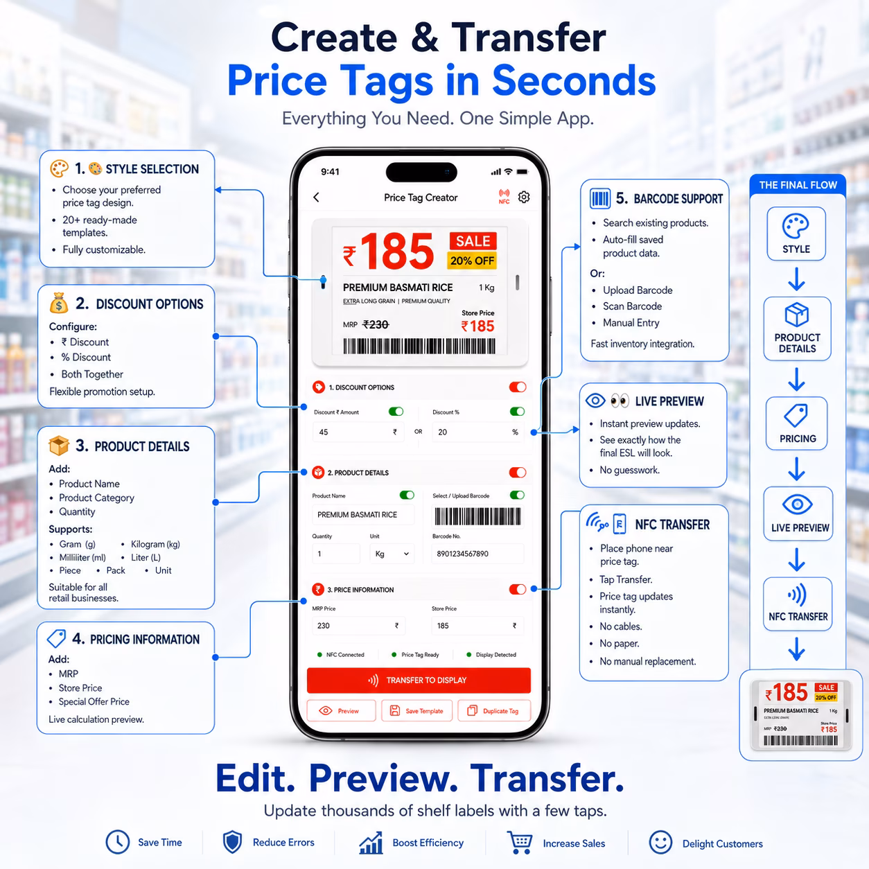 Price tag display and example phone app concept 3